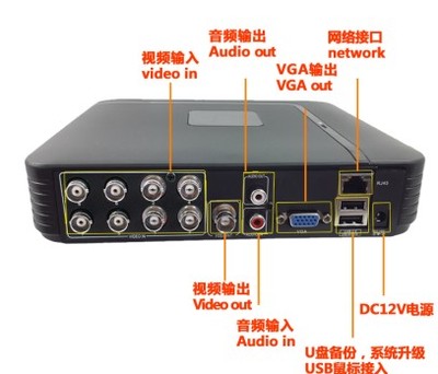八路硬盤錄像機 智能安防監控解決方案，遠程網絡與手機監控新體驗