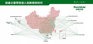 如何入選政府采購清單？新技術新產品了解一下——以5G通信技術服務為例